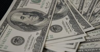 Dólar cai a R$ 5,63