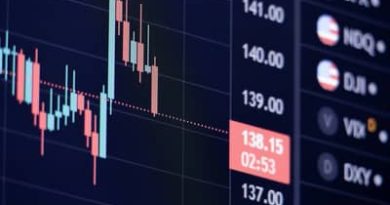 Ibovespa sangra mais de 2% com Petrobras, Wall Street e escalada das tensões no Irã