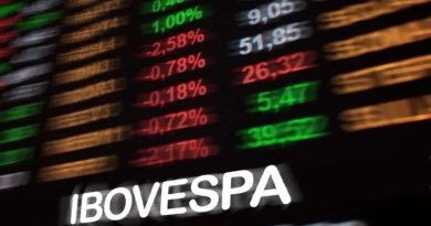 Ibovespa opera em alta e fecha mercado em 177.650 pontos