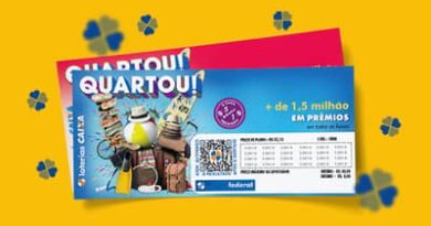 Resultado da Loteria Federal 6062 de sábado (02/05/2026)